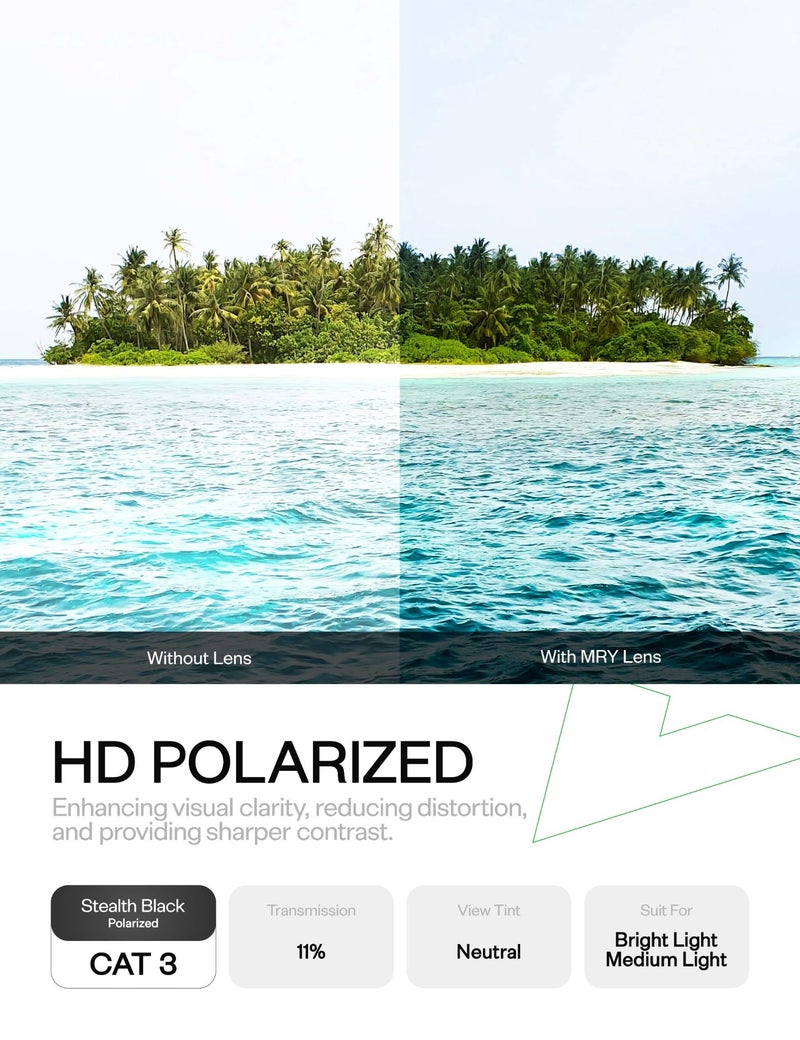 Mryok Plus Polarized Replacement Lenses for Oakley Drop Point OO9367 Sunglasses, HD Polarized, UV Protection, Impact Resistant & Perfectly Fit - Stealth Black - Image 4